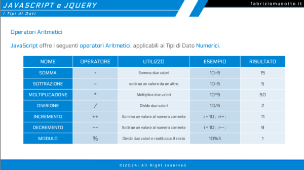 JavaScript & jQuery - immagine 3